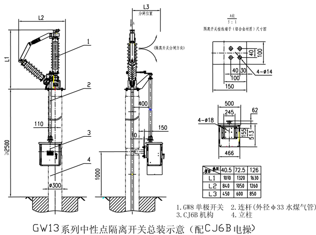 高壓開關事業(yè)部產(chǎn)品選型手冊（西高西開）-4.jpg